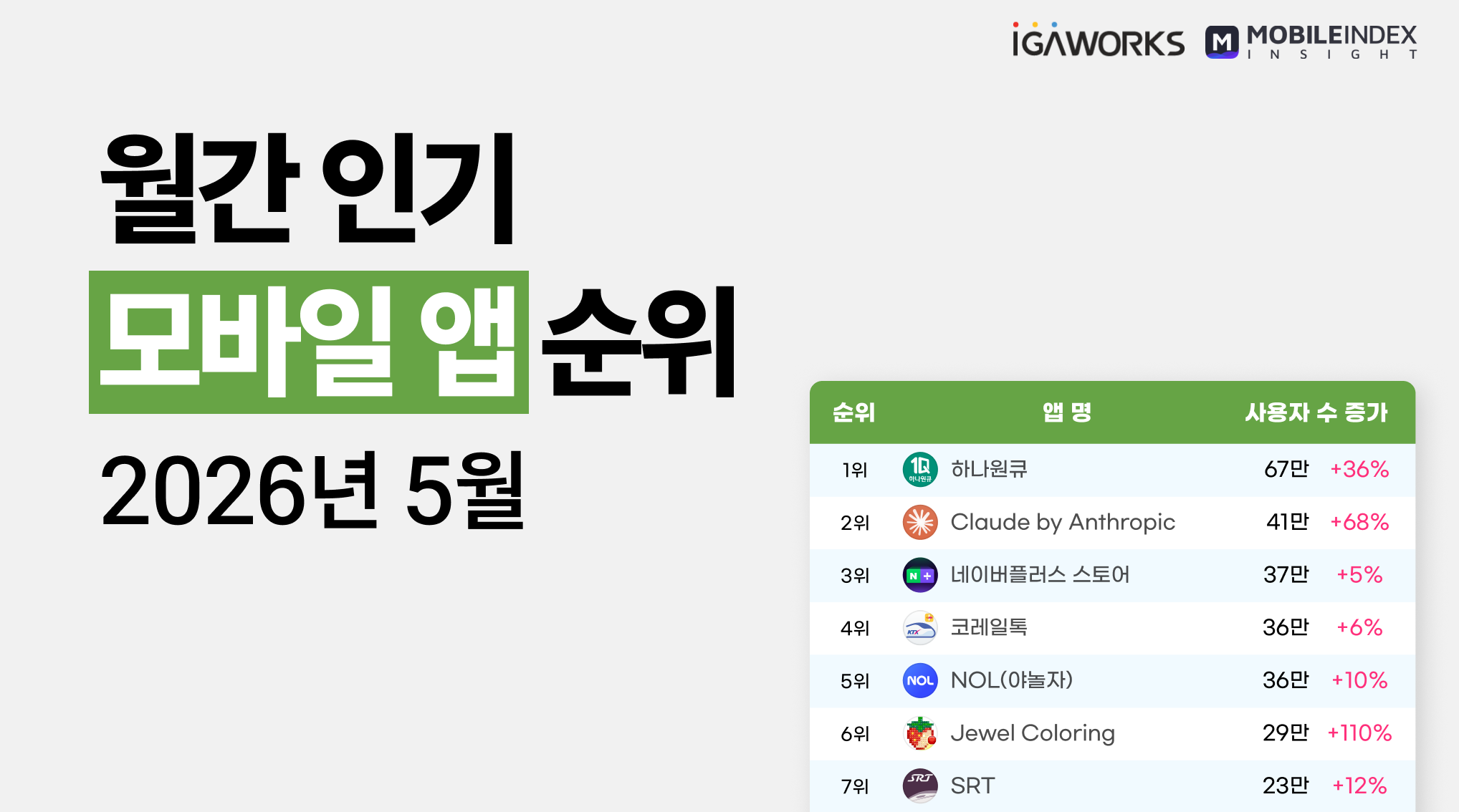 오늘의 인사이트 썸네일